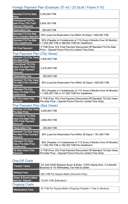 Grand Bay View Payment Plan